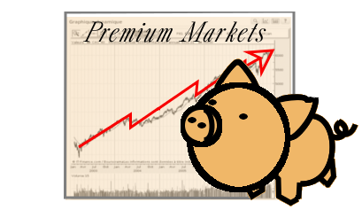 Premium Markets stocks and shares price trend forecast based on neural network, financial technical analysis and sector rotation